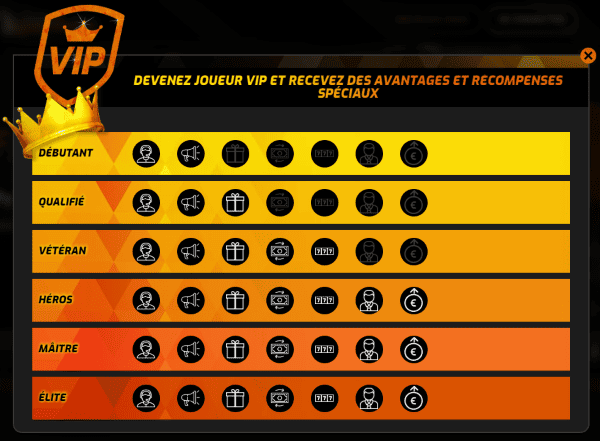 Casino Intense VIP Club Intense Casino sur Internet V.I.P. Programme